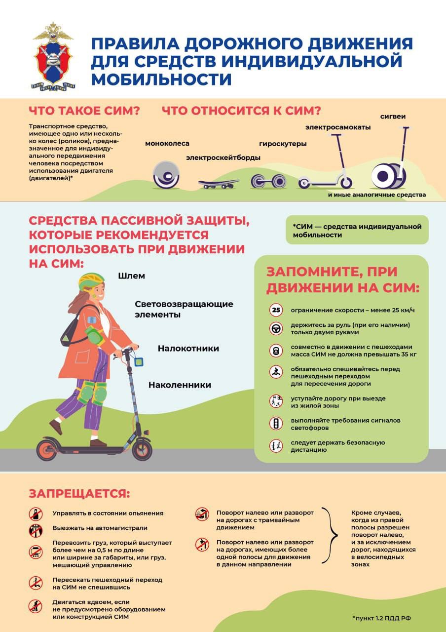 где можно передвигаться на СИМ.
