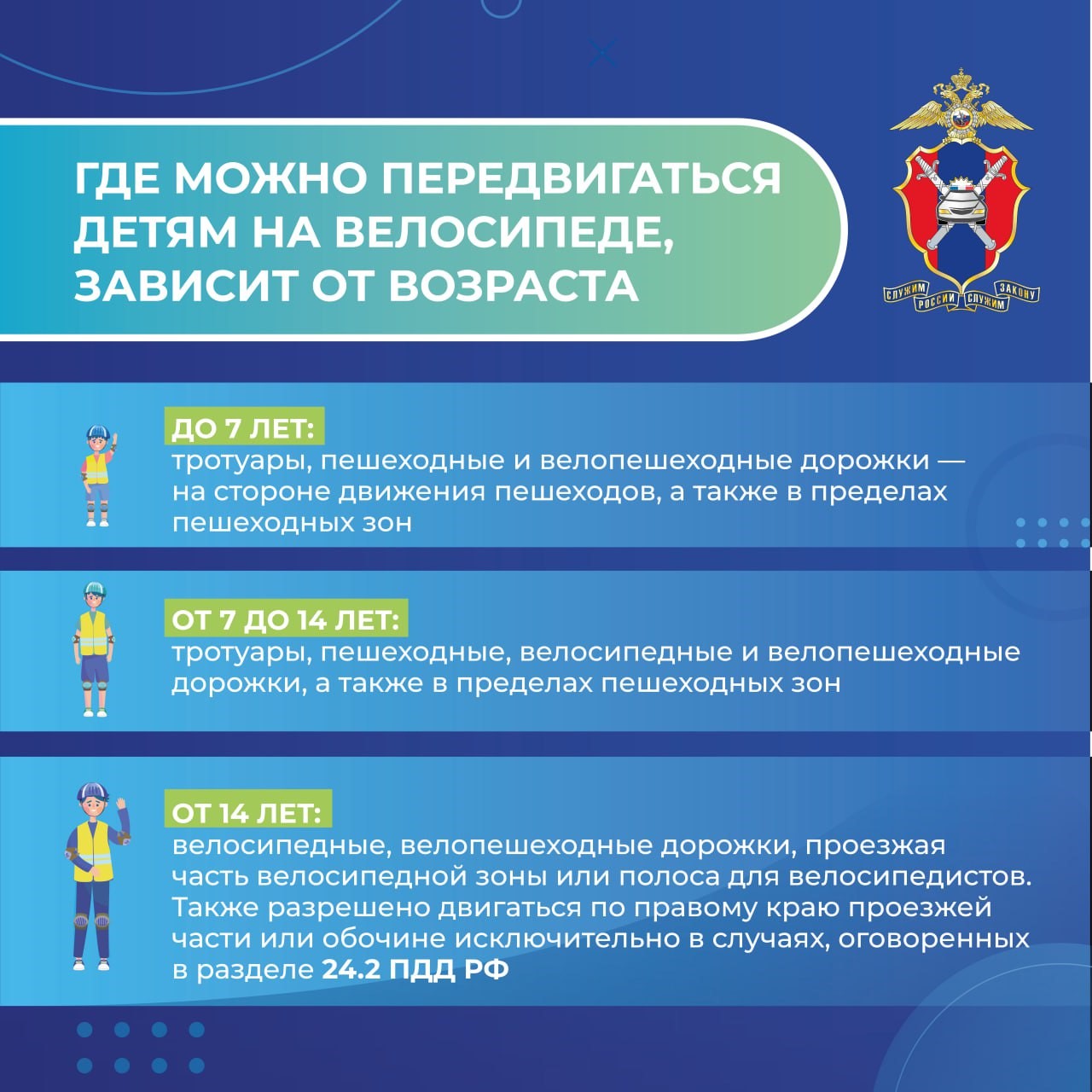 Где можно передвигаться на велосипеде.