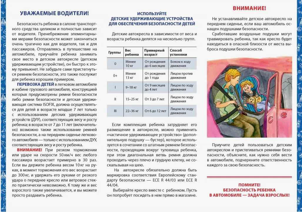 Информация по ДУУ.
