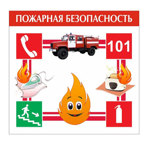 правила пожарной безопасности.